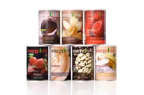 Preparação de produtos de dietas energéticas
